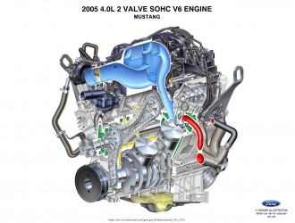 2005 V6 engine