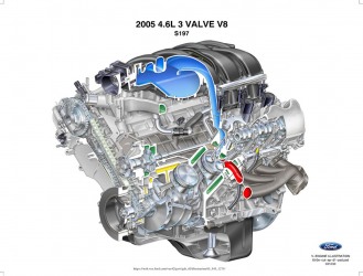 2005 GT engine